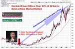 gordon-brown-sells-britains-gold-reserves.jpg
