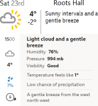 SUFC v Mansfield Town Weather.png