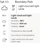 Oldham Athletic v SUFC Weather.png