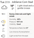 Col Ewe v SUFC Weather.png Col Ewe v SUFC Weather.png