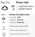SUFC v Veovil Town Weather.jpg