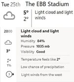 Aldershot Town v SUFC Weather.jpg