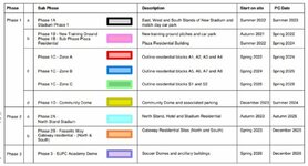 Development Schedule 1.jpg