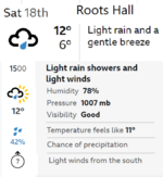 SUFC v Aldershot Weather.png