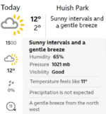 Yeovil Town v SUFC Weather.png Yeovil Town v SUFC Weather.png
