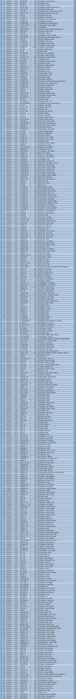 Southend United Football Club Shareholders Ltd (2019)2.png