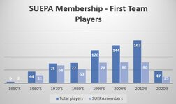 SUEPA Membership 12 Nov 2023.jpg