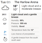 Harlow Weather.png