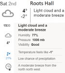 SUFC v Bristol Rovers Weather.png