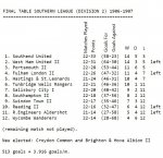 Division 2 1906-07.jpg